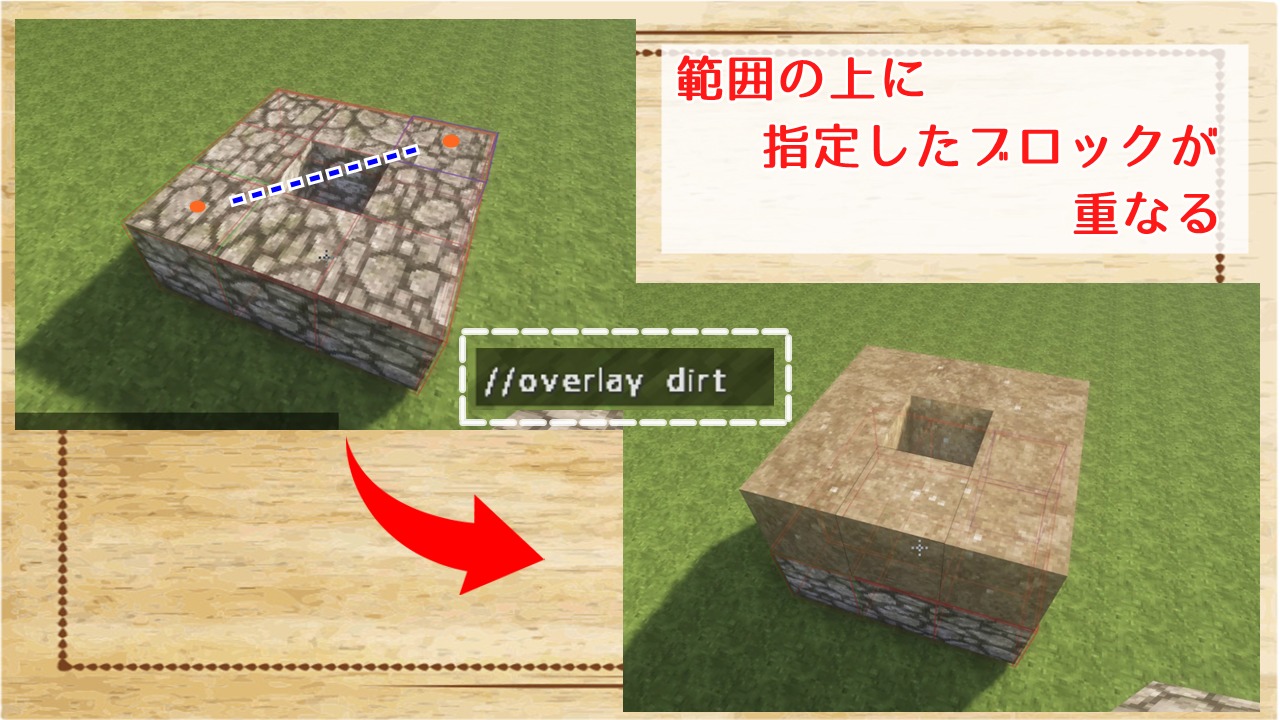Minecraft Java Worldeditの使い方 コマンド Mod